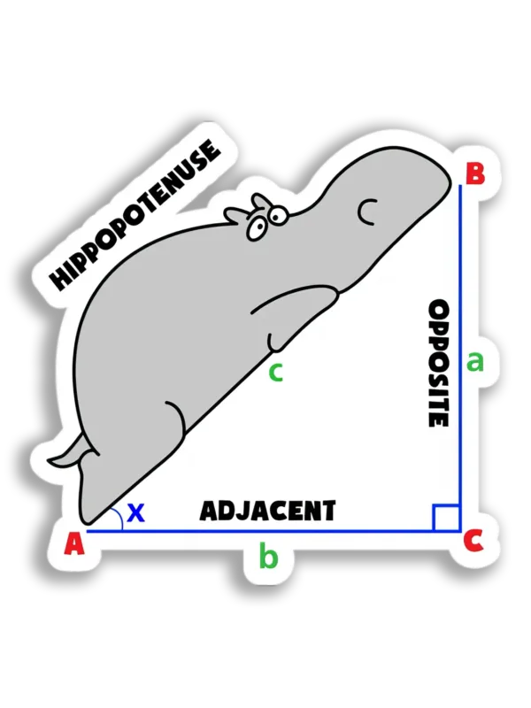 Hippopotamus Hypotenuse Sticker